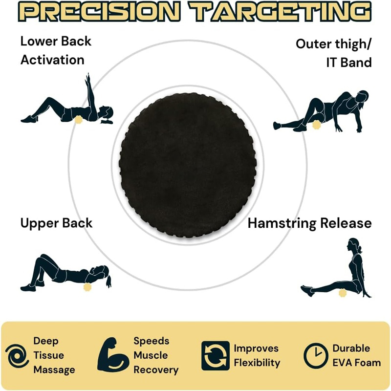 โฟมโรลเลอร์โยคะ EVA ความหนาแน่ - Pilates Yoga Exercises บทวิจารณ์และราคา
